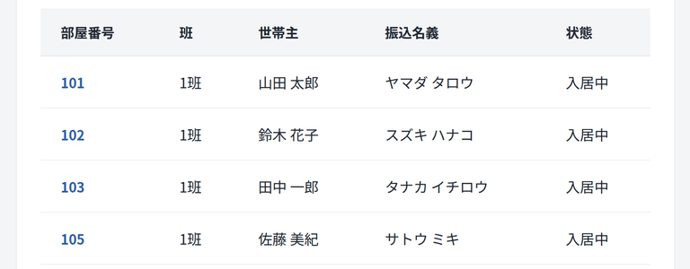 世帯名簿の画面