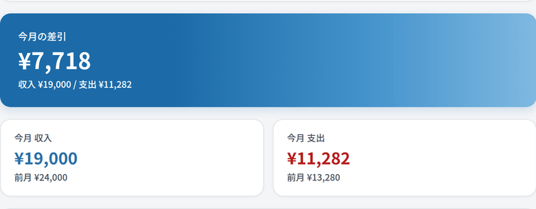 入出金記録の画面