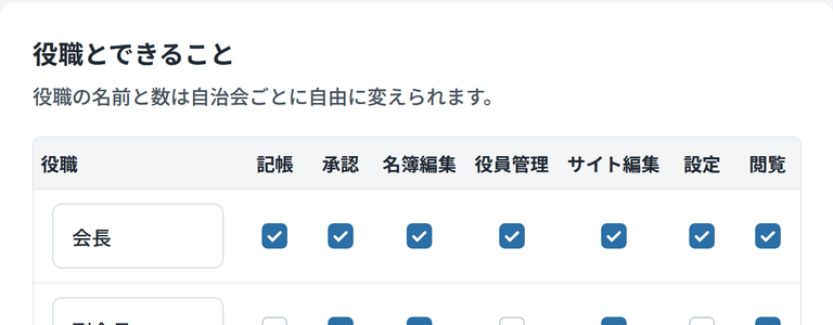 役職設定の画面