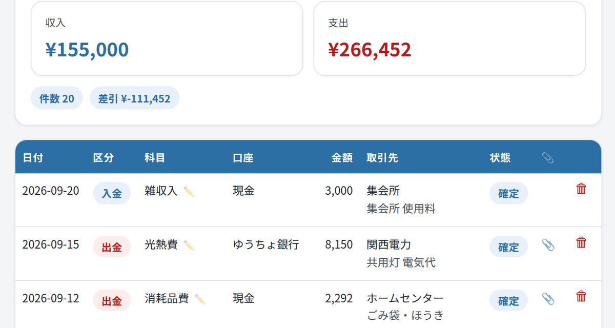 入出金台帳の一覧の画面